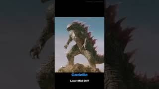 Amped King Ghidorah vs Evolved Godzilla  MonsterVerse MatchUps Part 1  wisedit vsedit edit [upl. by Bradway699]