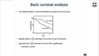 8 LogRank Test for Analysing ‘Time to Event’ Data [upl. by Ahcropal]