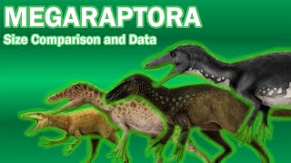 MEGARAPTORA  Dinosaurs Size Comparison and Data [upl. by Brandie]