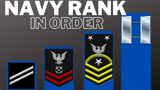 US Navy Ranks In Order [upl. by Etnovahs515]