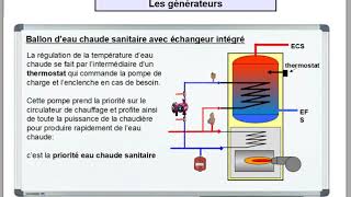 les chaudières mixtes [upl. by Botti]