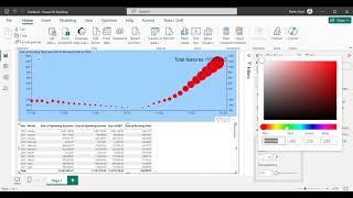 Custom Line Dot visual in Power BI [upl. by Asnerek384]