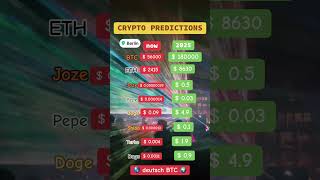 Crypto price prediction in 2025 crypto cryptonews cryptocurrency cryptopriceprediction [upl. by Shumway]