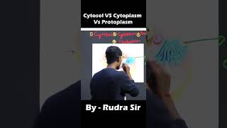 Cytosol VS Cytoplasm Vs Protoplasm neet2024 neetbiolgy targetbiology humanbody science shorts [upl. by Malamut188]