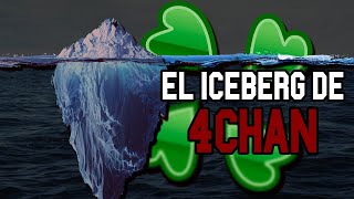 El Iceberg de 4Chan  Parte 1 [upl. by Yntrok]