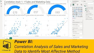 Power BI Correlation Analysis of Sales and Marketing Data to Identify Most Effective Method [upl. by Pompea879]