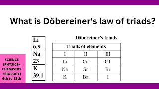 What is Dobereiners law of triads  Dobereiners law of triads  Dobereiners triads [upl. by Fredia972]