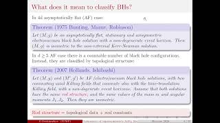 Sergei Ovchinnikov quotUniqueness of supersymmetric AdS5 black holesquot [upl. by Eddana]