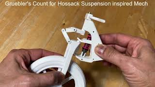 GRUEBLERS COUNT FOR HOSSACK SUSPENSION INSPIRED MECH 29 22 [upl. by Marlena]