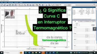 ¿ Q significa CURVA quotCquot en un Interruptor Termomagnético [upl. by Ahsoj]