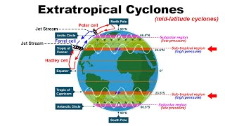 Extratropical Cyclone formation  Climatology  Geography for UPSC IAS CDS NDA SSC CGL [upl. by Sudnac]