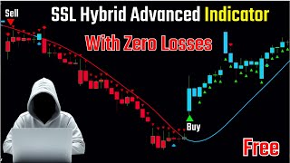 SSL Hybrid Advanced Indicator With Zero Losses On Tradingview  Powerful BuySell Signals [upl. by Inhsor]