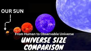 Universe Size Comparison 4K NightStar  Size comparison from human to observable universe [upl. by Ripley]