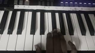 baliyaga eathai பலியாக எதை tamil christian song keyboard notes [upl. by Bourn]