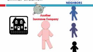 Credit Default Swaps Explained Part 2 [upl. by Tony564]