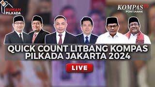 LIVE  Hasil Quick Count Pilkada Jakarta 2024 versi Litbang Kompas [upl. by Carissa]