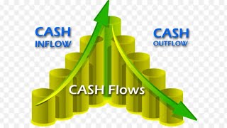 Cash Flow statement part 1Accounting for Management [upl. by Cristine]