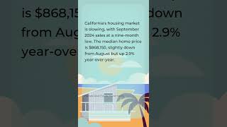 California Housing Market Stalls Whats Next for Homebuyers [upl. by Stout]