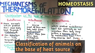 thermoregulation in animals class 12  mechanism of thermoregulation in animals in hindi and urdu [upl. by Ayal]