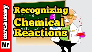 How to Recognize and Classify Chemical Reactions [upl. by Aleafar976]