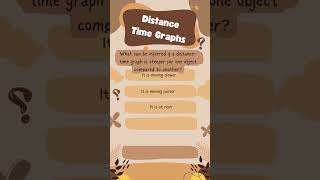 DistanceTime Graphs  Quiz for Kids  7th Physics  IIT Preparation [upl. by Glorianna]