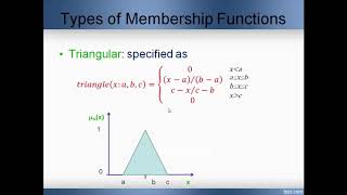 Fuzzy Membership functions properties of fuzzy sets [upl. by Oglesby]