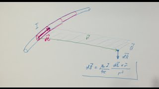 Biot Savart Gesetz Zuschauerfrage [upl. by Latt]