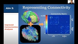 NIBIB P41 Data Science Webinar [upl. by Ocsisnarf98]