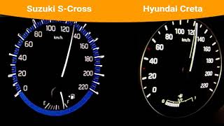 Maruti Suzuki SCross vs Hyundai Creta top Speed test [upl. by Hedvig]