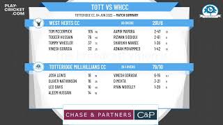 Hertfordshire CL  Division 3 A  Totteridge Millhillians CC 2nd XI v West Herts CC 2nd XI [upl. by Hairahs]