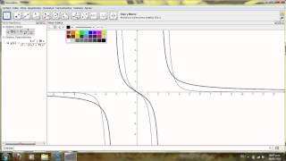 resolución con geogebra de un ejercicio de concavidad [upl. by Nesila]