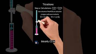 Titration Calculations How to calculate molarity of an unknown solution [upl. by Yadrahs]