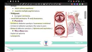 chapter3 P1 hoarseness of voice ENT 42 [upl. by Methuselah2]