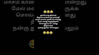 Superstar BGM Ringtone WhatsApp Status Mass BGM Annamalai movie tamilmemestrendingmemesytshorts [upl. by Anom]