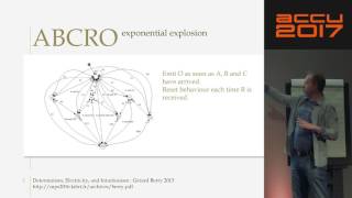 Coroutines and C DSLs for Human Scale Concurrency  Dominic Robinson ACCU 2017 [upl. by Yahsal]