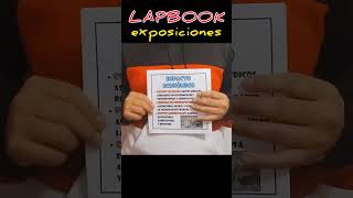 Lapbook para Exposiciones arteenelcole lapbook [upl. by Grefer397]