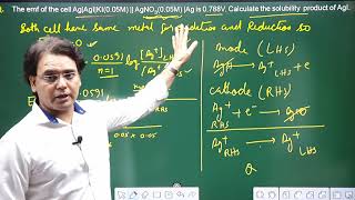 The emf of the cell AgAgIKI0 05M AgNO30 05M Ag is 0 788V Calculate the solubility product of AgI [upl. by Thynne]