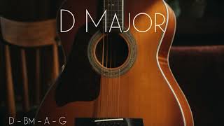 D Major  Backing Track  103BPM [upl. by Enerod]