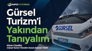 Gürsel Turizmi Yakından Tanıyalım 1Bölüm  Mine Uzun  Hürer Gündüz  İnfo Yatırım [upl. by Artemed]