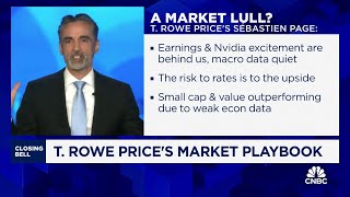 Investors should be close to their risk tolerance says T Rowe Prices Sebastien Page [upl. by Kendrah]