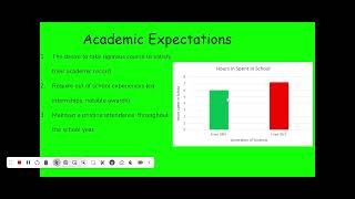 Multimodal Presentation Part 2 [upl. by Llebpmac890]