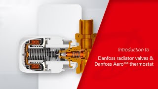 Introduction to Danfoss radiator valves and Danfoss Aveo radiator thermostat animation [upl. by Purington]