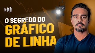 GRÁFICO DE LINHA  Por que e quando USAR [upl. by Carr157]