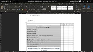 How to test the Cronbach alpha reliability of Likert scale and interpret the results [upl. by Oyam]