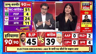 Jammu KashmirHaryana Election Vote Counting LIVE  BJP vs Congress  Result LIVE । Breaking News [upl. by Laitselec]