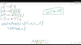 Compilers  Derivations And Trees [upl. by Etta698]