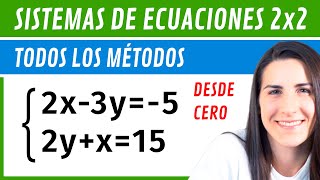 SISTEMAS DE ECUACIONES 🔡 Sustitución Reducción Igualación con Denominadores y No Lineales [upl. by Wilbur433]