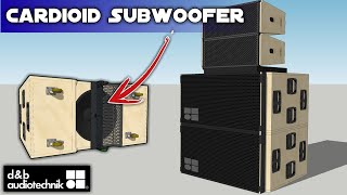 DIY Speaker Box  PLAN Skema Box DampB J SUB cardioid subwoofer 3x18 Inch [upl. by Chaffee77]