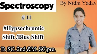 Spectroscopy Hypsochromic ShiftBlue shift UVvisible Spectroscopy Spectroscopy Bsc 2nd [upl. by Eile539]