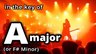 SLOW METAL in A Major ★ Metal BACKING TRACK ★ A maj JAM TRACK [upl. by Nan]